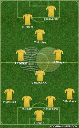 South Africa 4-1-3-2 football formation