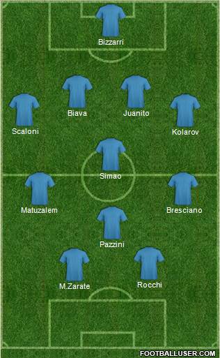 Pro Evolution Soccer Team Formation 2010