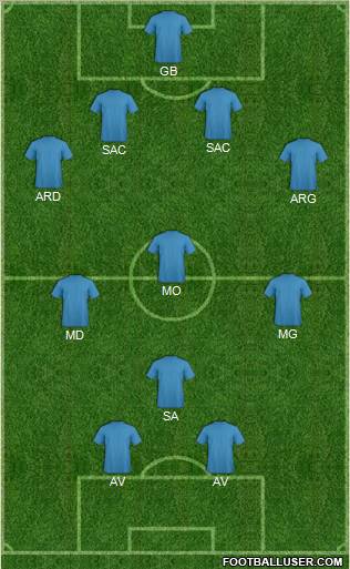 Pro Evolution Soccer Team football formation