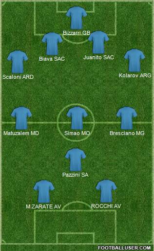 Pro Evolution Soccer Team Formation 2010