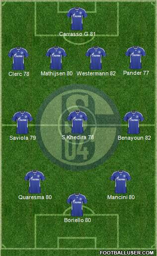 FC Schalke 04 football formation