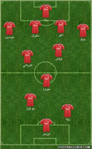 Liverpool Formation 2010