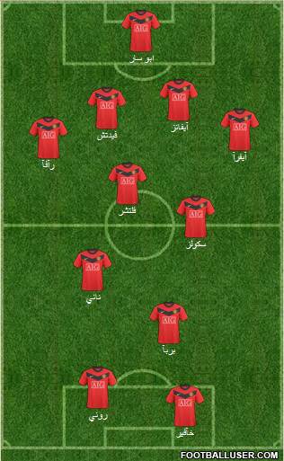 Manchester United Formation 2010