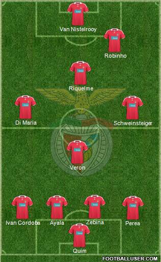 Sport Lisboa e Benfica - SAD 4-4-2 football formation