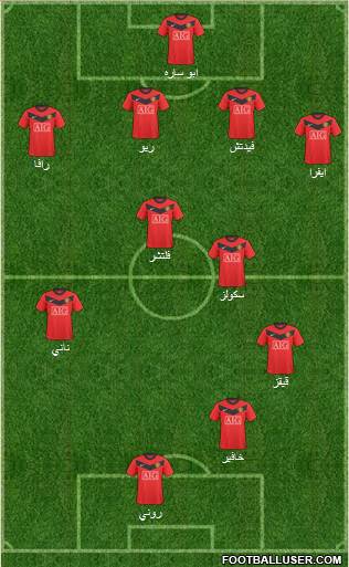Manchester United Formation 2010