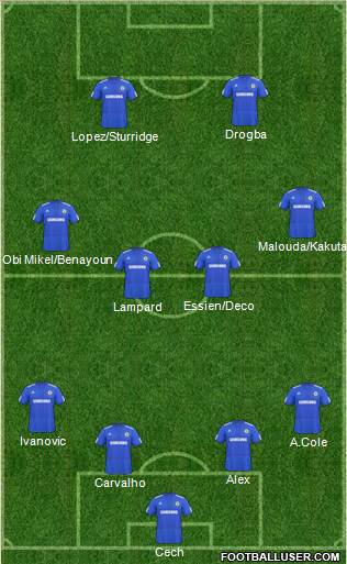 Chelsea Formation 2010