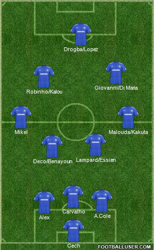 Chelsea Formation 2010