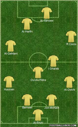 Al-Nassr (KSA) Formation 2010