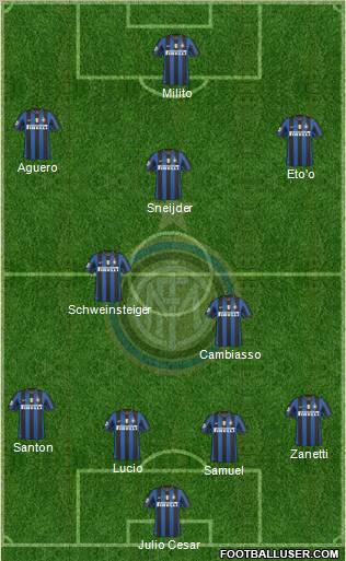 F.C. Internazionale Formation 2010