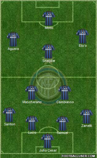 F.C. Internazionale Formation 2010