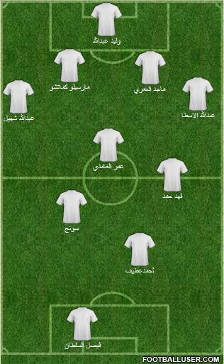 Al-Shabab (KSA) Formation 2010