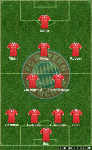 FC Bayern München Formation 2010