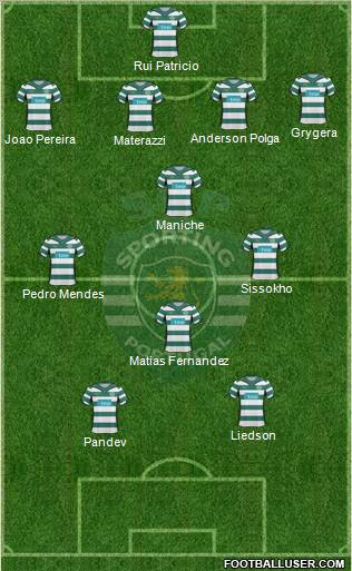 Sporting Clube de Portugal - SAD football formation