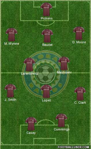 Colorado Rapids Formation 2010
