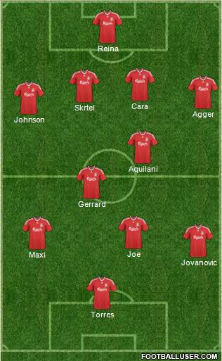 Liverpool Formation 2010