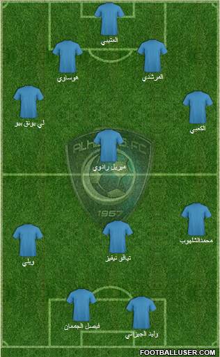 Al-Hilal (KSA) Formation 2010