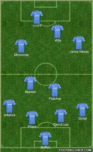 Portsmouth Formation 2010