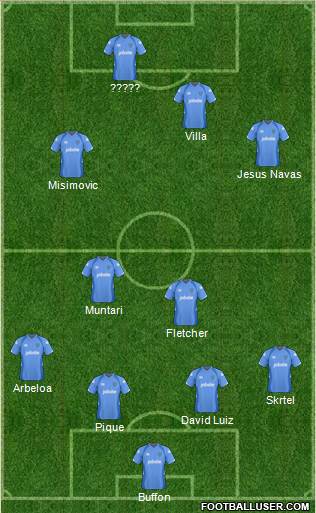 Portsmouth 4-2-2-2 football formation