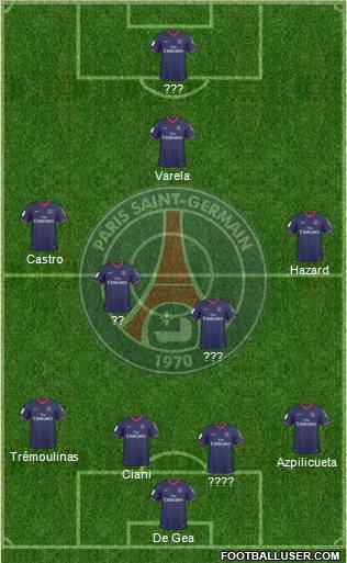 Paris Saint-Germain 4-4-1-1 football formation