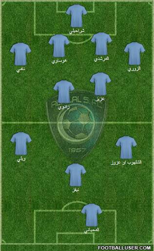 Al-Hilal (KSA) Formation 2010