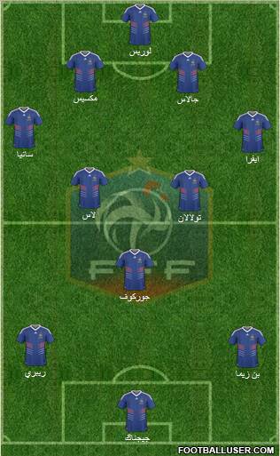 France Formation 2010