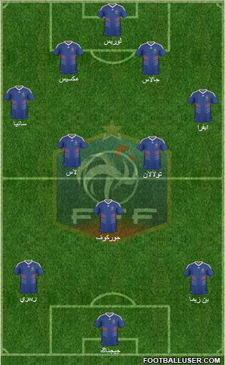 France football formation