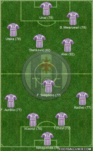 Toulouse Football Club 4-3-3 football formation