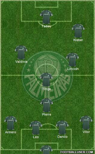 SE Palmeiras football formation