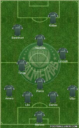 SE Palmeiras football formation