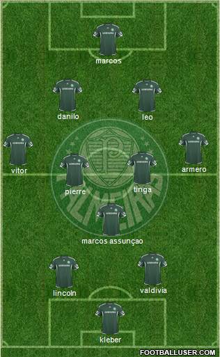 SE Palmeiras 4-4-2 football formation