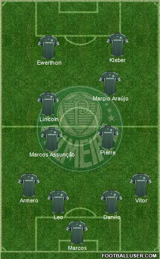 SE Palmeiras 4-4-2 football formation