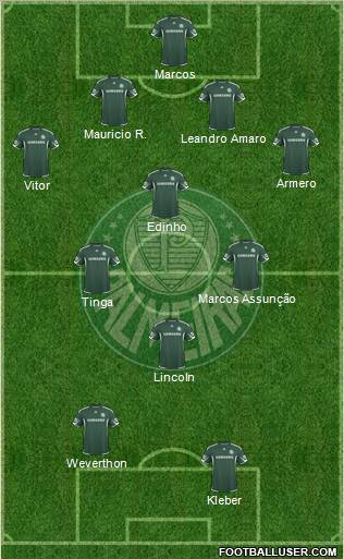 SE Palmeiras football formation