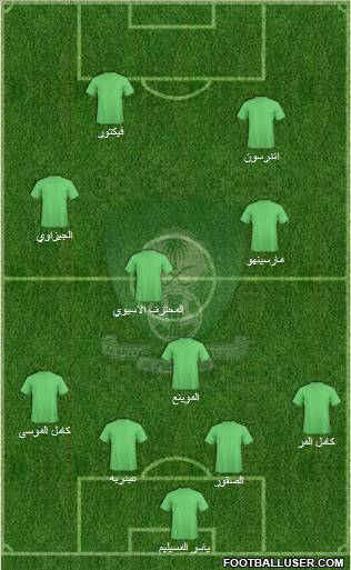 Al-Ahli (KSA) football formation