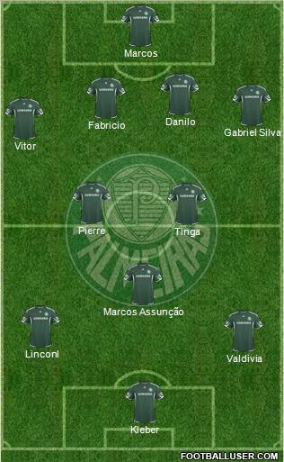 SE Palmeiras 4-3-2-1 football formation