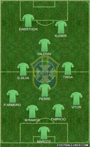 Brazil Formation 2010