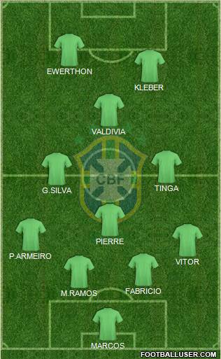 Brazil football formation