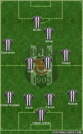 Besiktas JK Formation 2010