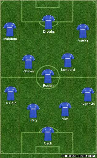 Chelsea Formation 2010