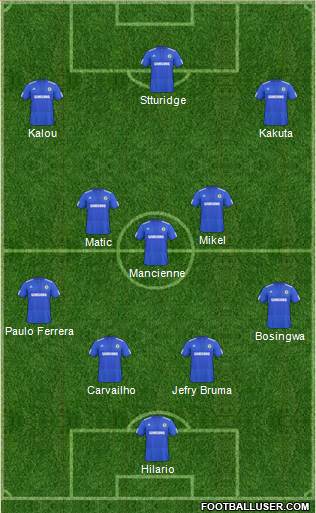 Chelsea Formation 2010