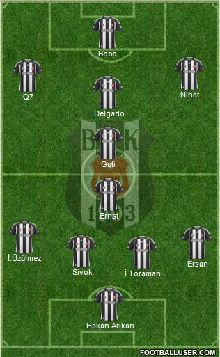 Besiktas JK Formation 2010