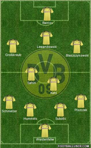 Borussia Dortmund football formation