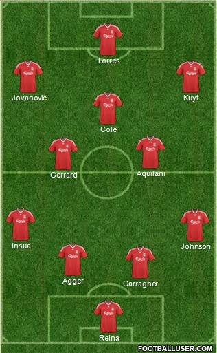Liverpool Formation 2010