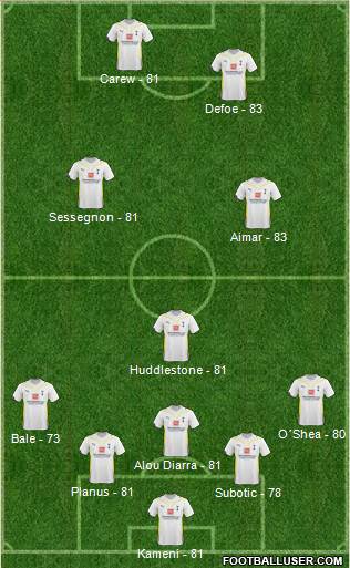 Tottenham Hotspur football formation