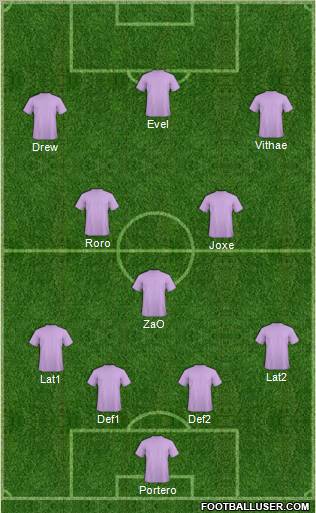 Football Manager Team football formation