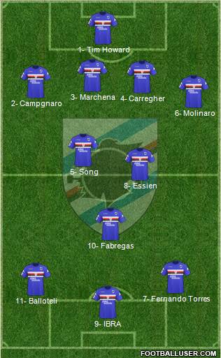 Sampdoria football formation