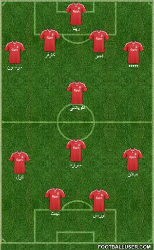 Liverpool Formation 2010