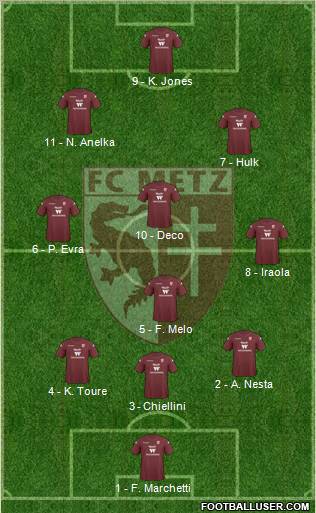 Football Club de Metz 3-4-3 football formation