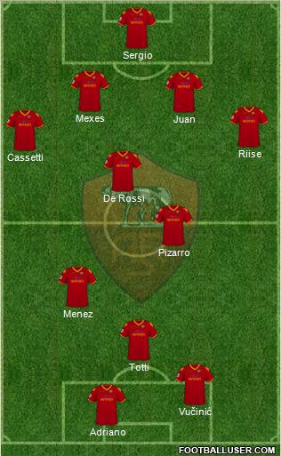 AS Roma Formation 2010