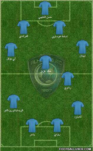 Al-Hilal (KSA) Formation 2010