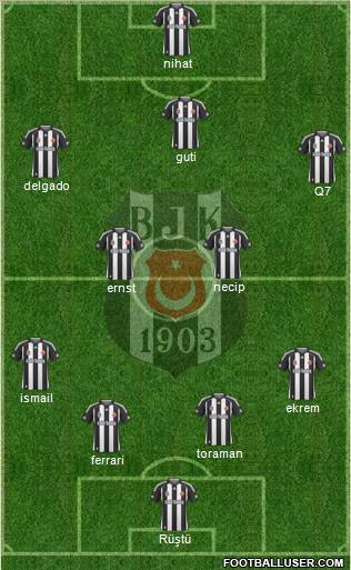 Besiktas JK Formation 2010